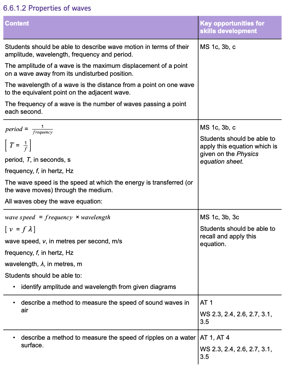 gpatch6-1-2spec